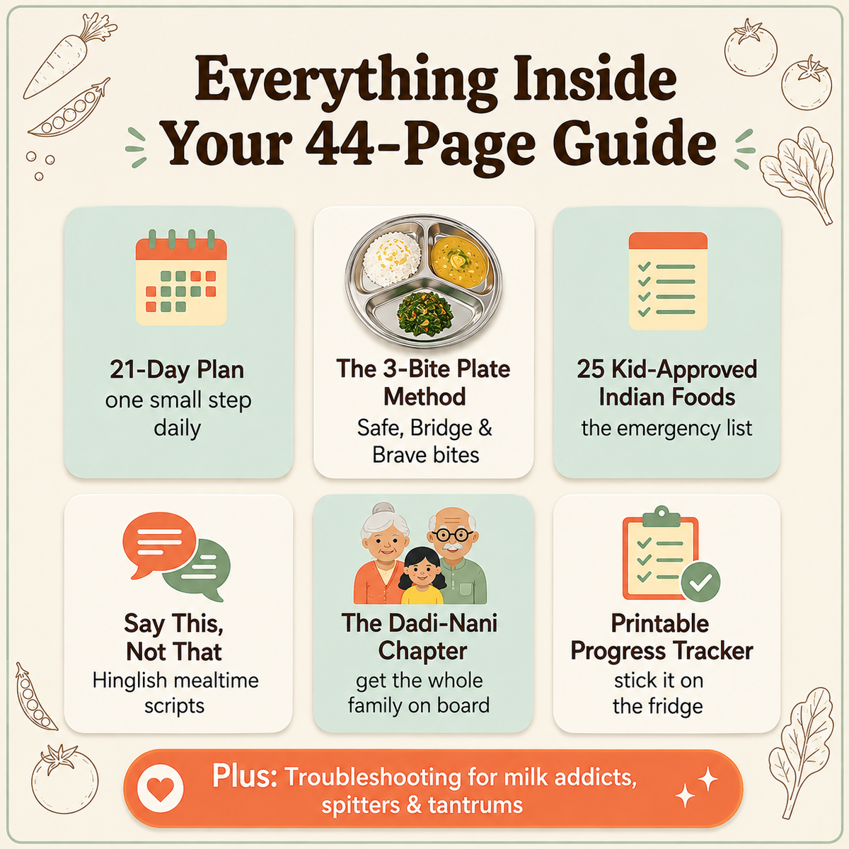 The 3 Bite Method | Turn Your Fussy Eater into a Happy Eater in 21 Days