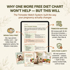Nine Month of Nourishment | The Complete Pregnancy Nutrition Guide