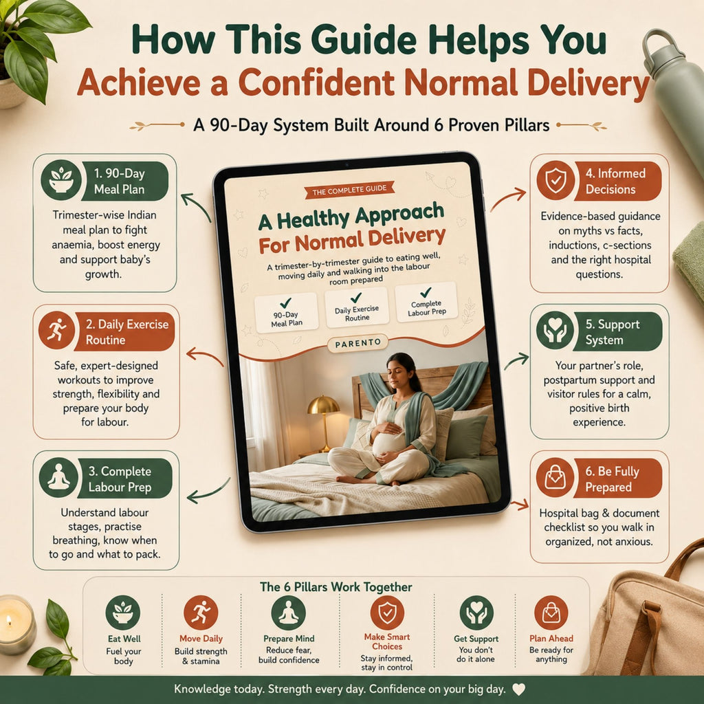 A Healthy Approach for Normal Delivery
